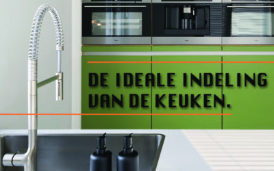 De Ideale Indeling Van De Keuken.